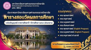 ตารางสอบวัดผลการศึกษา ระดับปริญญาตรี มจร วังน้อย